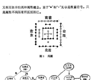 王庆余《秘传道家筋经内丹功》254页pdf电子书 百度云免费下载